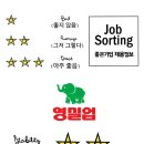 (주)영실업 이미지