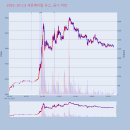 삼보메디칼 이미지