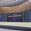 에르코스법인