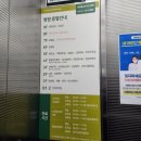 [난임일기 ②편] 난임검사 나팔관조영술 후기 (에이치큐브병원)