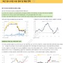 (주)재운산업 이미지