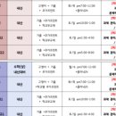 스터디브릭스