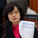 충당