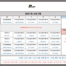 광주 킥복싱 금호디짐 이미지