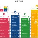 272-0114 | [시장] 취미활동의 성지 &#39;동대문종합시장&#39;에서 원단 샘플 구하기