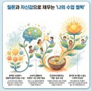 수학톺아보기 | 2026. 중등신규교사 직무연수 :: 교수평기 일체화
