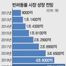 (주)쿠나 이미지