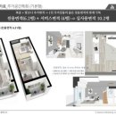 블루오션 레지던스호텔3 이미지