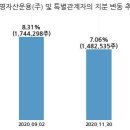 (주)신영정공 이미지