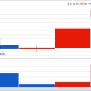 대성그린솔라 이미지