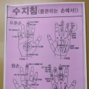서금상사 네이버블로그