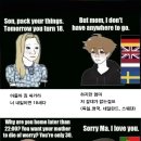 다 큰 아들을 대하는 북유럽 , 남유럽 국가들 차이 이미지