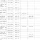 정석이비인후과의원 이미지