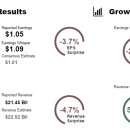 크라운 캐슬 이미지