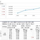 수원-0607 이미지