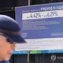 ﻿한은 &#34;역성장에 집값까지 떨어지면 대출 연체 가구 2.5%→5.1%&#34; 이미지