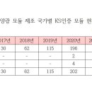 태양유통 이미지