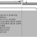 수정건축사사무소 이미지