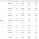 솔트마인 이미지