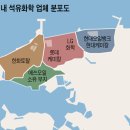 LG이동석유
