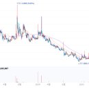 한솔헬스케어(주) 이미지