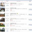 GS25 신갈신미주점 | 용인시 기흥구아파트경매>신갈동 현대홈타운 25평형매각(20타경9304)203