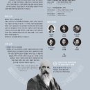 이야기가 있는 토크콘서트 이미지