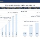 장현인력 이미지