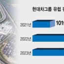 화성인력개발 이미지