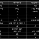연인감정스냅 이미지
