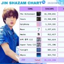 진(Jin) 이미지