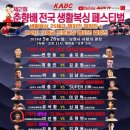 김영철 복싱클럽 이미지