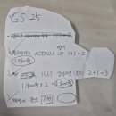 GS25(홍성신동아점) | [일상] 0623 재성이의 첫 심부름