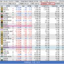 그린에코바이오(주) | 25년 4월 22일(화)----오늘의 주도테마는? 탄소배출권(그린케미칼/에코바이오)