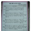 홈스파월드 헬스장 이미지