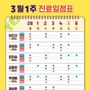 두정이진병원 이미지