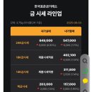 덕천역 2번출구 옆 이미지