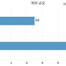 노스벳