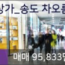 차오름부동산공인중개사사무소 이미지