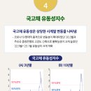 나라유통