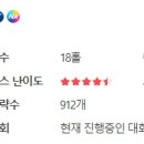 TOP스크린골프존 이미지