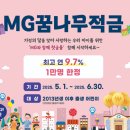 꿈나무 이미지