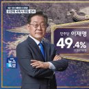 슬로우와이즈 이미지