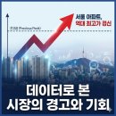 서울고무상회