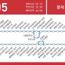 세명주유소 이미지