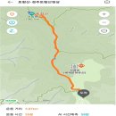 2023년 4월 2일 첫째주 정기산행 경주남산 부평역 06:00출발 이미지