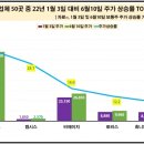 디에스미디어 이미지
