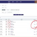 눈높이러닝센터석사학원 이미지