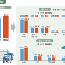 헬프119 이미지