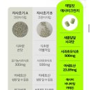매일핏 이미지